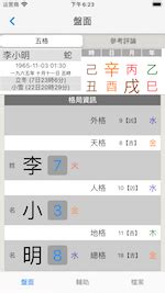 名字測評